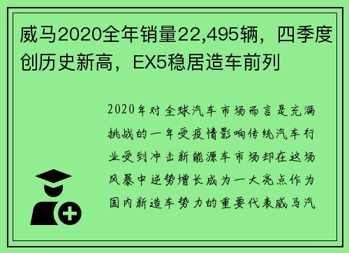 威马2020全年销量22,495辆，四季度创历史新高，EX5稳居造车前列