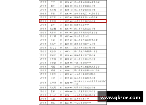 天台3人入选台州市第八届拔尖人才公示名单，你认识吗？