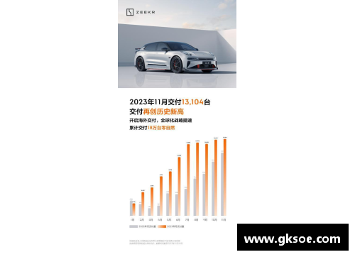 1.2053万台!极氪公布9月交付量_季度交付再创新高