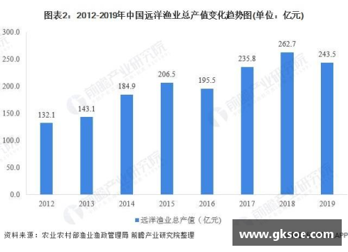 菲律宾球员收入现状及挑战分析