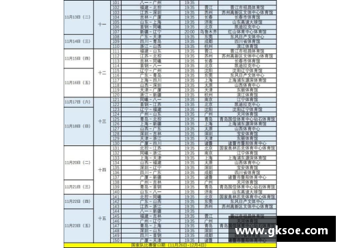 开云真人辽宁本钢发布新赛季主场赛程表