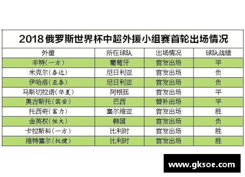 开云真人足球球星卡等级解析揭秘你不可不知的收藏价值与投资潜力