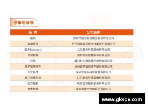 开云真人官方网站最新重庆市大学10强榜单解析 - 副本